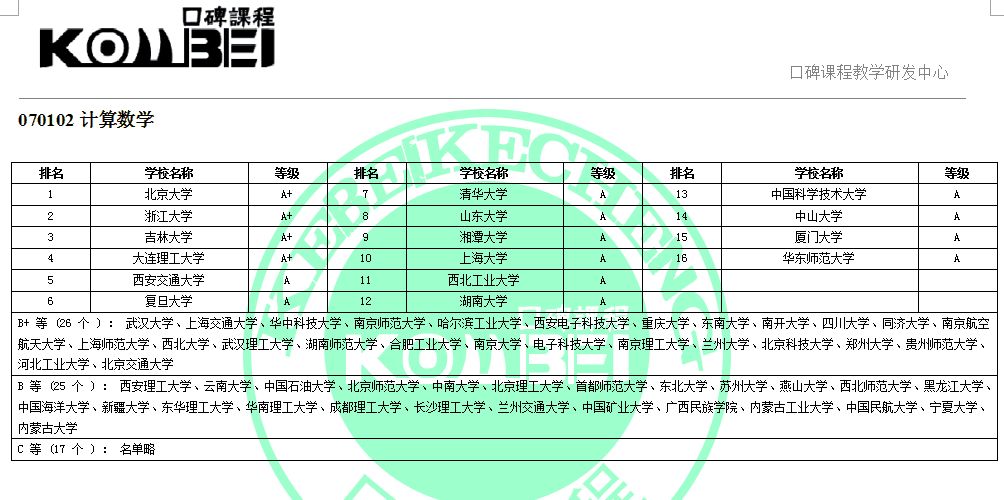 070102计算数学
