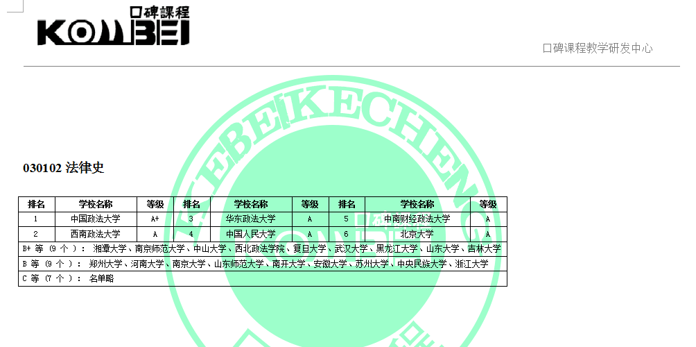 030102法律史