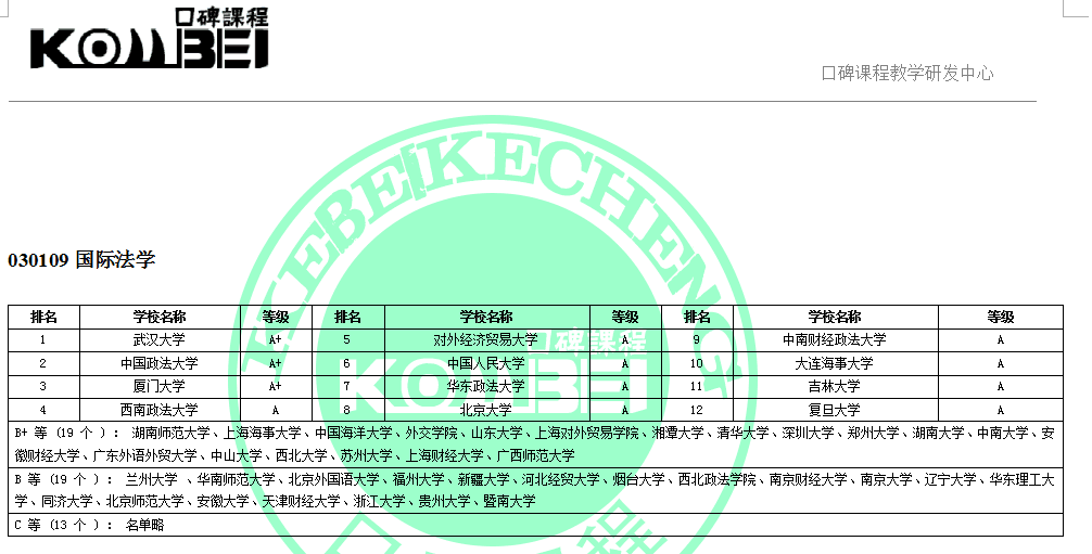 030109国际法学