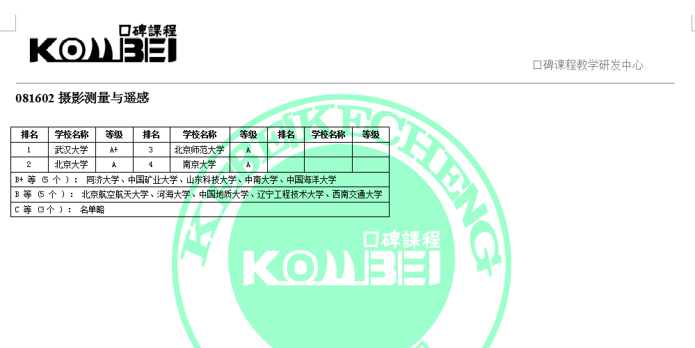 081602摄影测量与遥感考研