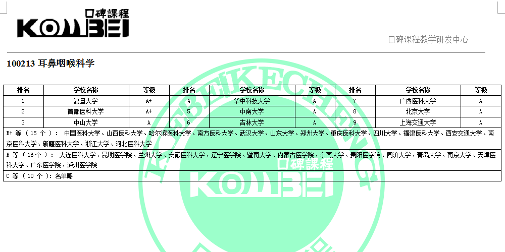 100213耳鼻咽喉科学