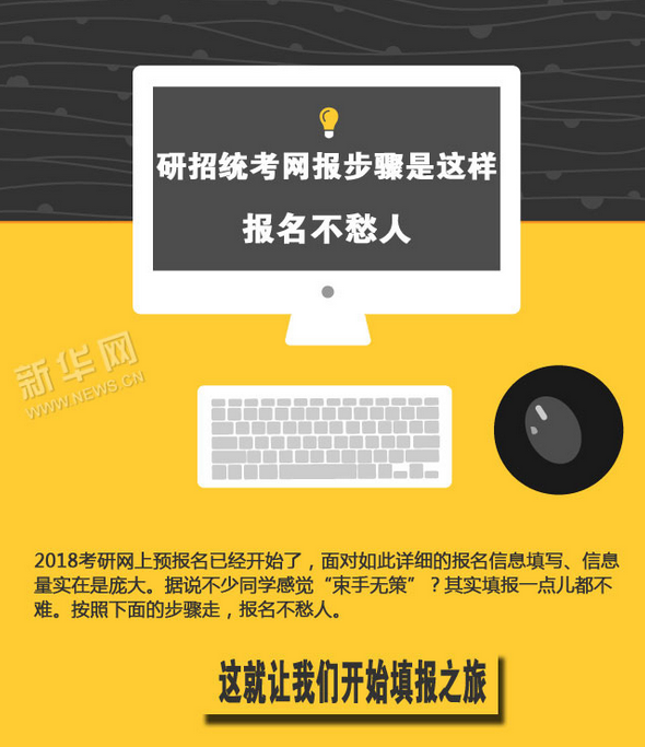 2018年考研网报七大步骤图解