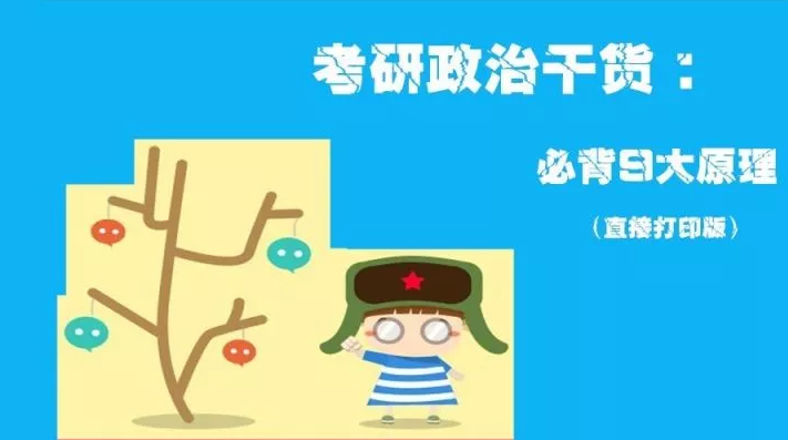 考研政治必背9大原理（直接打印版）