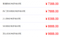 江苏考研培训班排名，哪个培训班好