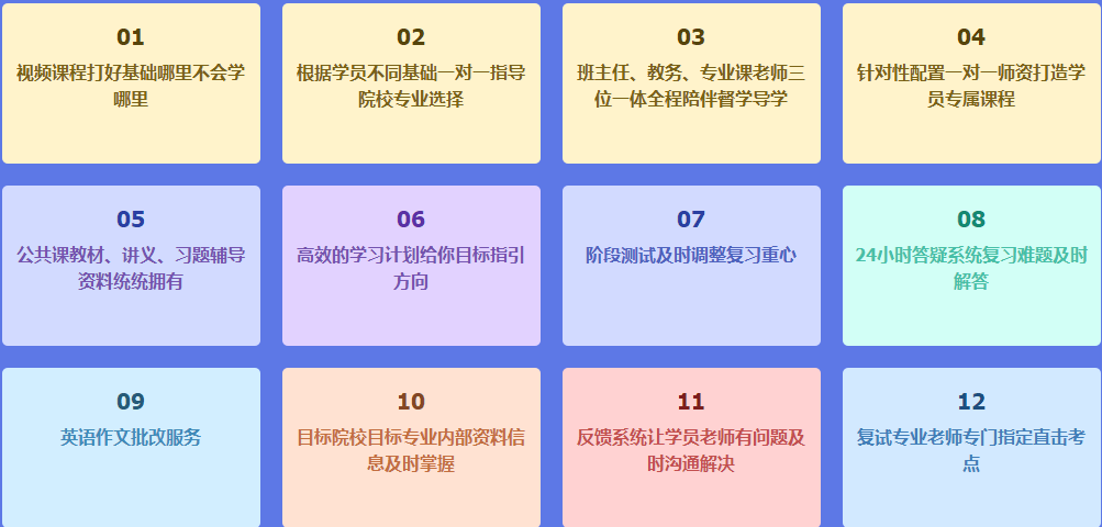 贵州考研培训班多少钱最合适
