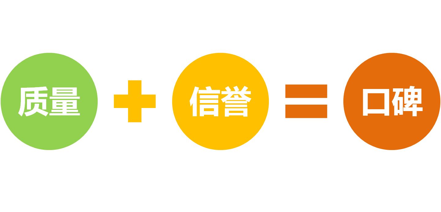 湖北考研机构排名，吐血整理
