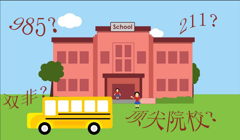 重庆艺术生考研全攻略详解(必看)
