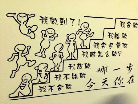 2018考研专业课复习必备方法：经济学各类题型答题技巧
