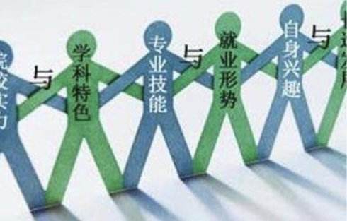 （必看经验）专业课满分+英语88分，学生三个月速成之路