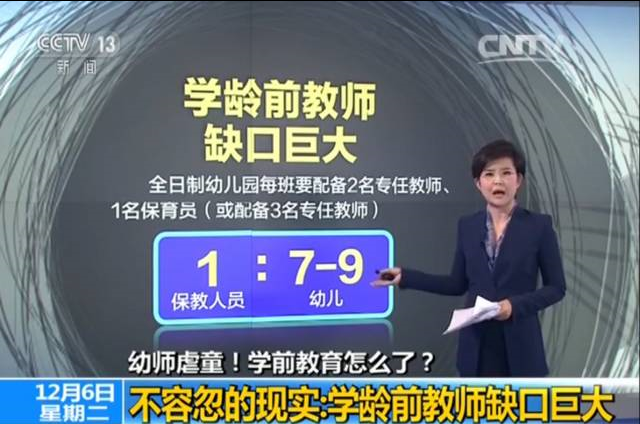 红蓝黄幼儿事件，看我国学前教育的前途