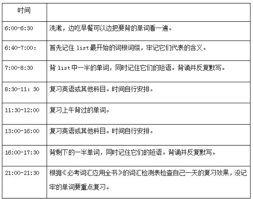 考研英语单词背诵计划参考
