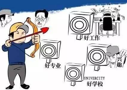 关于2018考研新闻学院校选择