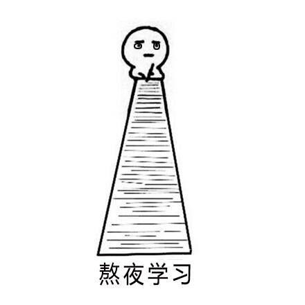 考研学习之表情包!