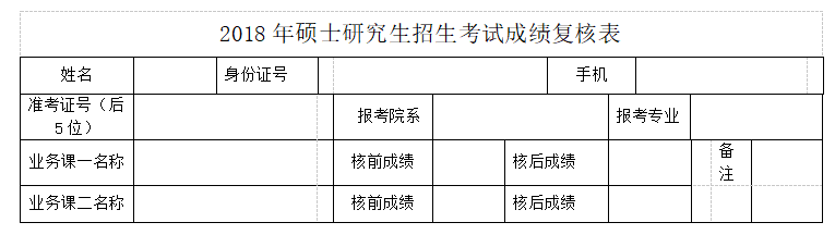 2018年硕士研究生招生考试初试成绩复核表